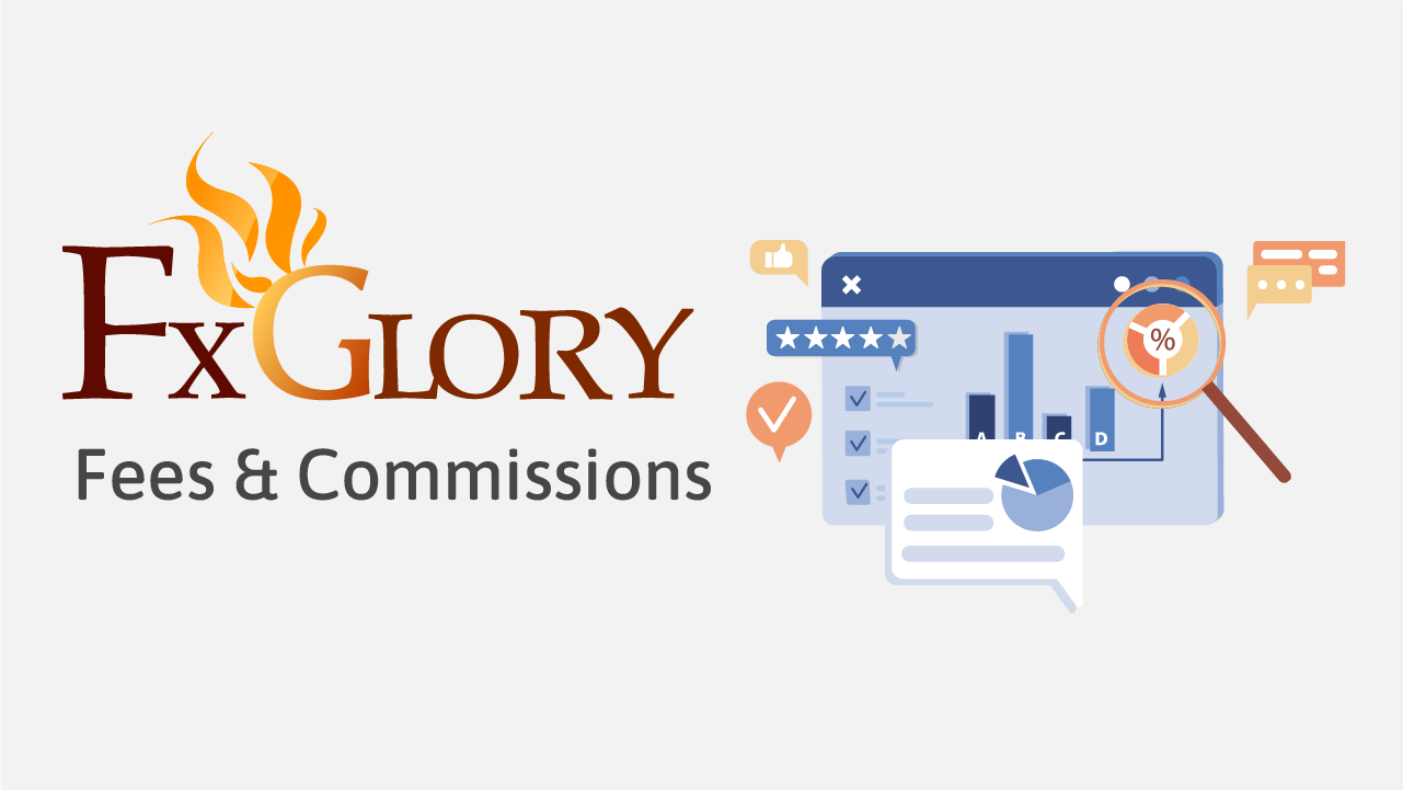 FXGlory Fees and charges Review
